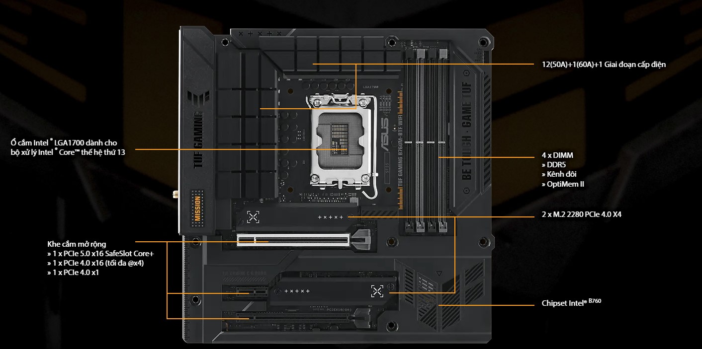 Mainboard ASUS TUF Gaming B760M-BTF WIFI DDR5