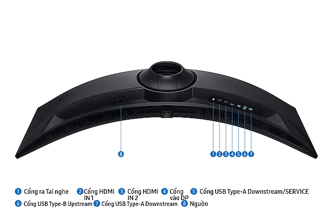 Màn hình Gaming Samsung Odyssey G9 G91F 49 inch DQHD 144Hz 1ms VA LS49FG912EEXXV