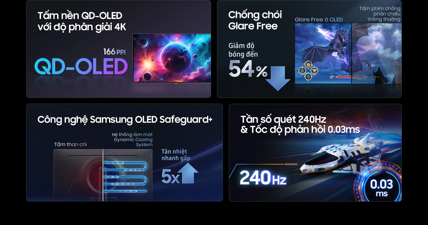 QD-OLED 4K, Chống chói, Samsung OLED Safeguard+, tần số quét 240Hz. Đắm chìm trong chi tiết ngoạn mục. Giữ vững phong độ trong trò chơi mà không bị phân tâm. Công nghệ tiên tiến giúp ngăn ngừa hiện tượng lưu ảnh. Đánh bại đối thủ với tốc độ tối đa.